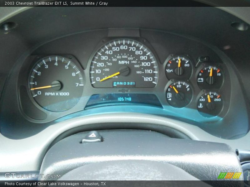  2003 TrailBlazer EXT LS EXT LS Gauges
