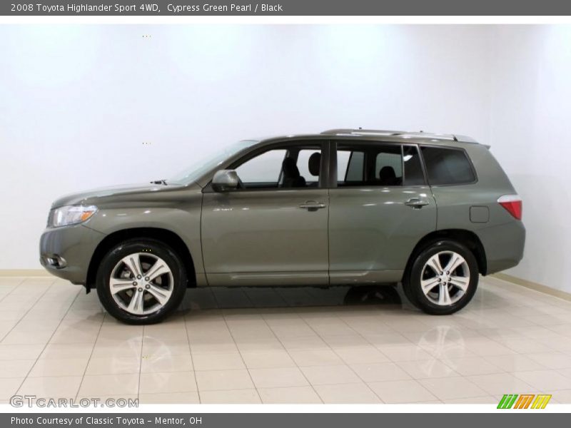 Cypress Green Pearl / Black 2008 Toyota Highlander Sport 4WD