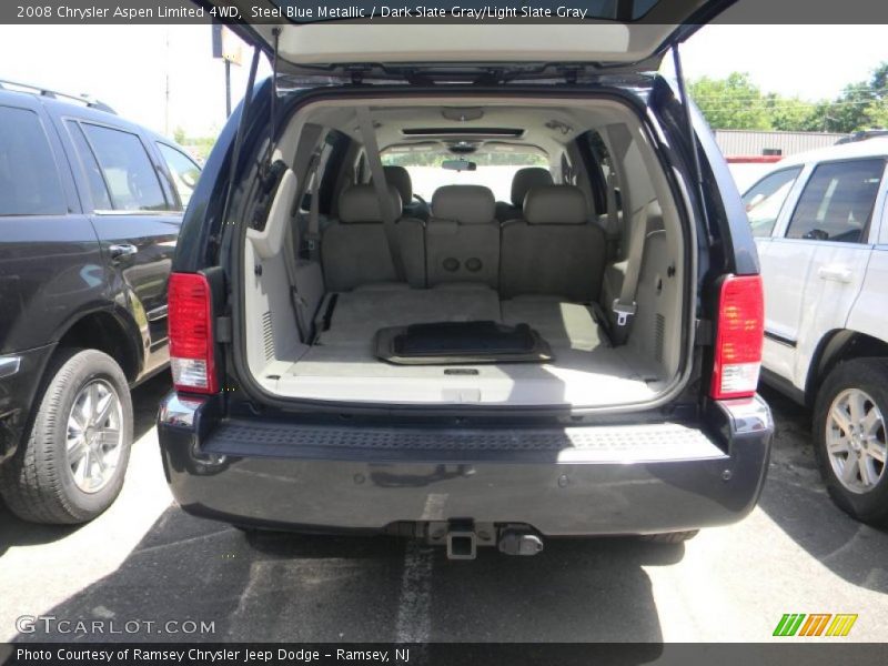 Steel Blue Metallic / Dark Slate Gray/Light Slate Gray 2008 Chrysler Aspen Limited 4WD