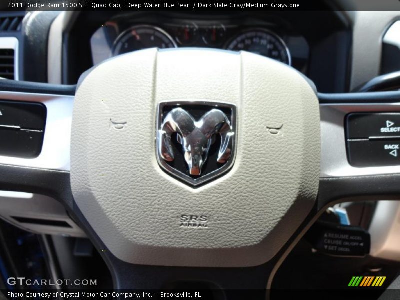 Deep Water Blue Pearl / Dark Slate Gray/Medium Graystone 2011 Dodge Ram 1500 SLT Quad Cab