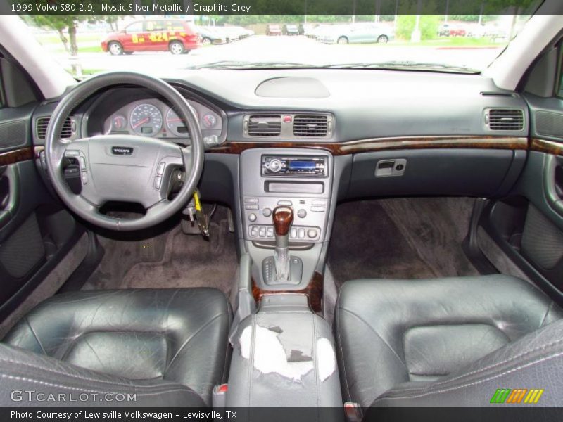 Dashboard of 1999 S80 2.9