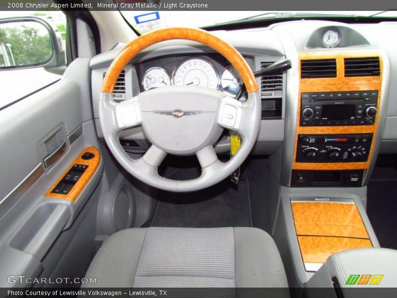 Dashboard of 2008 Aspen Limited