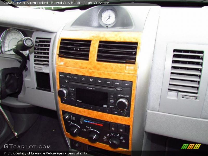 Controls of 2008 Aspen Limited