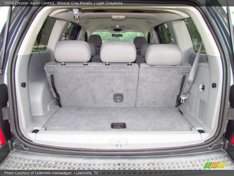  2008 Aspen Limited Trunk