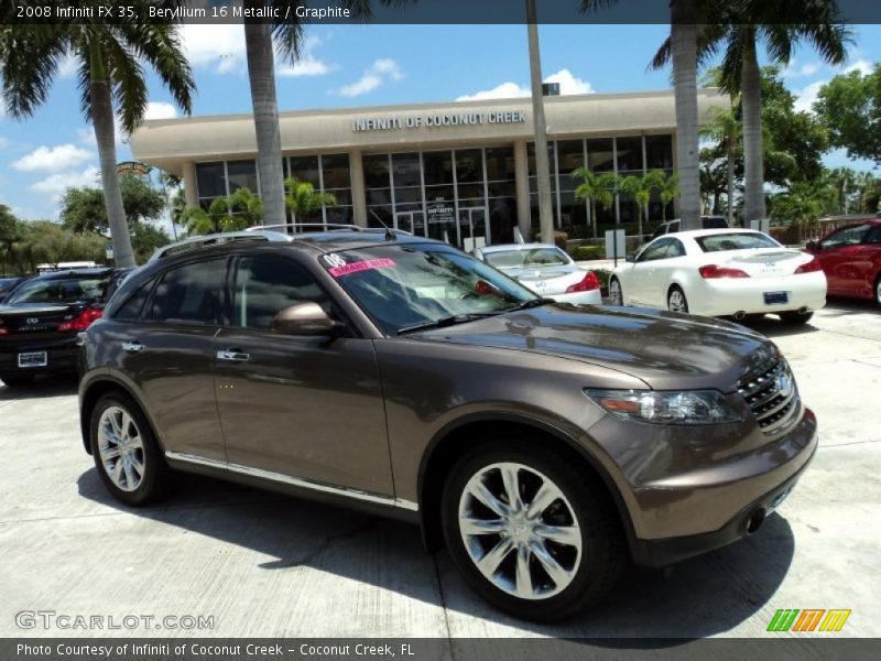 Beryllium 16 Metallic / Graphite 2008 Infiniti FX 35