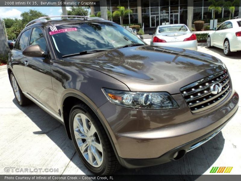 Beryllium 16 Metallic / Graphite 2008 Infiniti FX 35