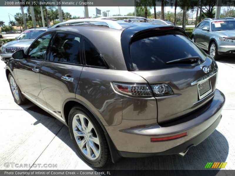 Beryllium 16 Metallic / Graphite 2008 Infiniti FX 35