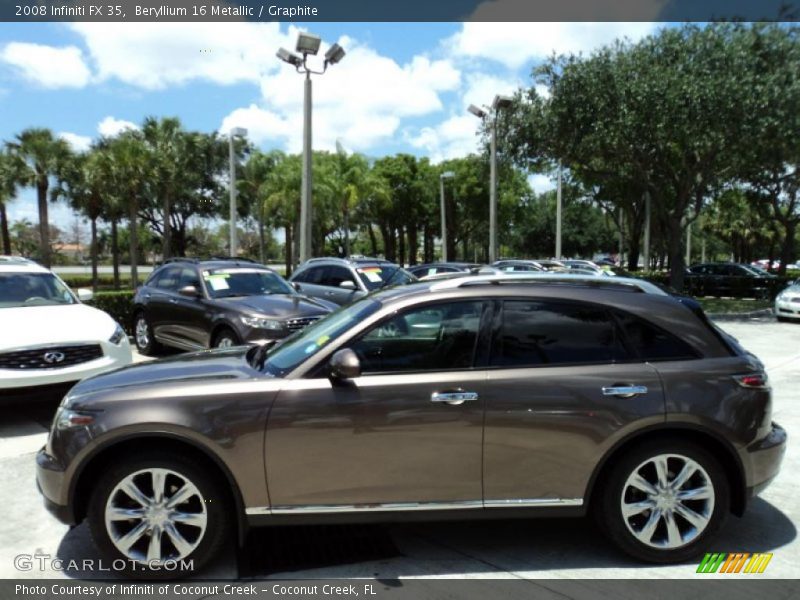 Beryllium 16 Metallic / Graphite 2008 Infiniti FX 35