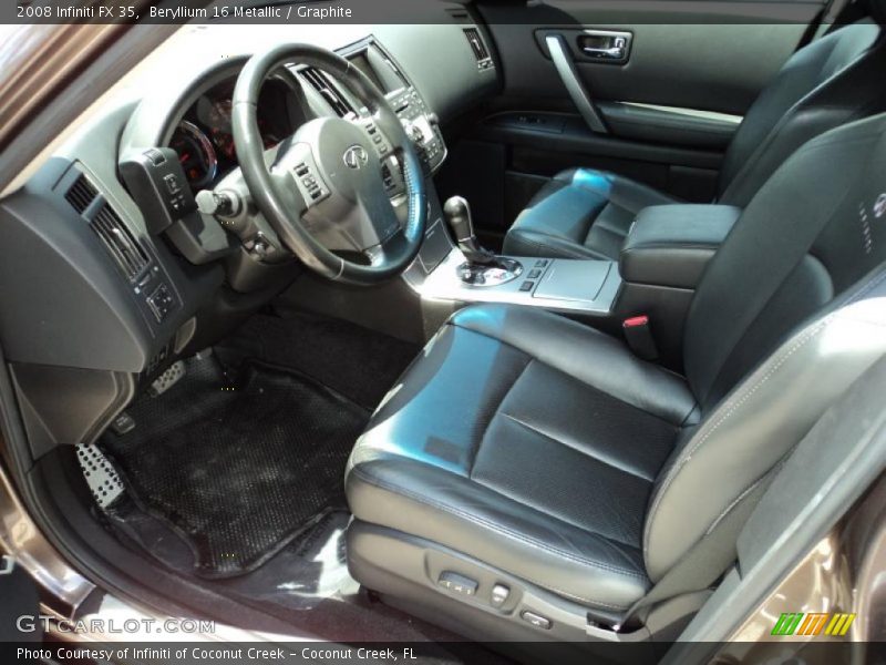 Beryllium 16 Metallic / Graphite 2008 Infiniti FX 35