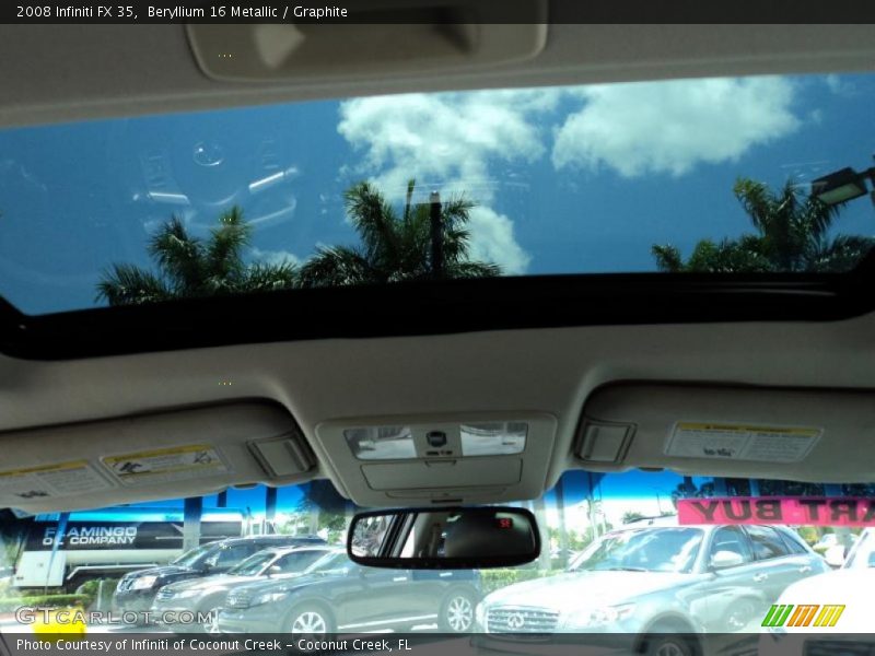 Beryllium 16 Metallic / Graphite 2008 Infiniti FX 35
