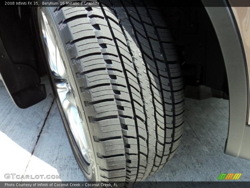 Beryllium 16 Metallic / Graphite 2008 Infiniti FX 35