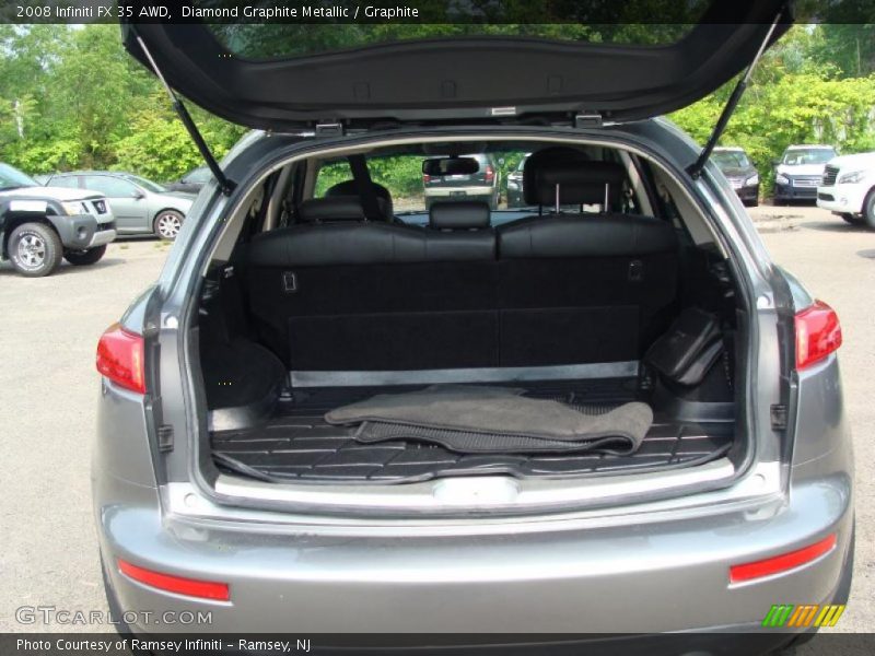 Diamond Graphite Metallic / Graphite 2008 Infiniti FX 35 AWD