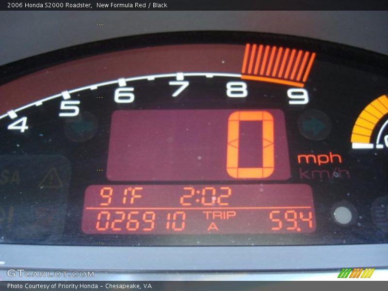  2006 S2000 Roadster Roadster Gauges