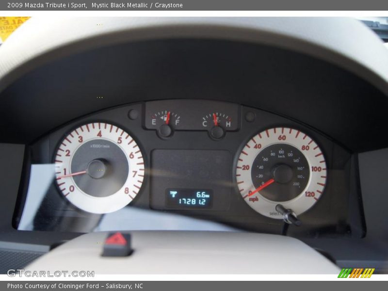  2009 Tribute i Sport i Sport Gauges