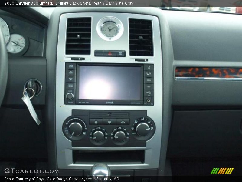 Controls of 2010 300 Limited