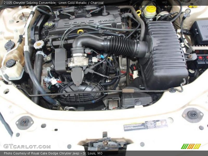  2005 Sebring Convertible Engine - 2.4 Liter DOHC 16-Valve 4 Cylinder