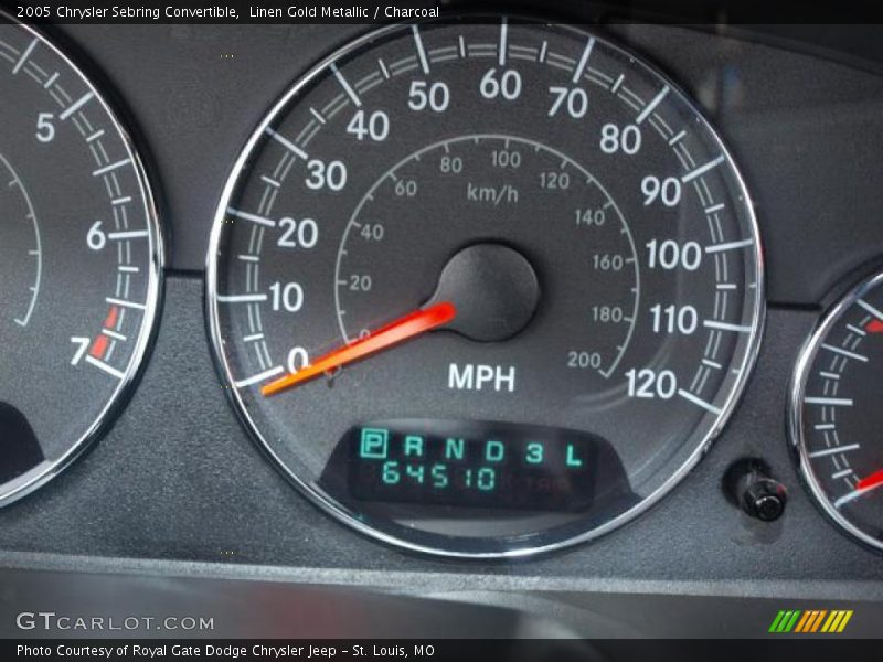 Linen Gold Metallic / Charcoal 2005 Chrysler Sebring Convertible