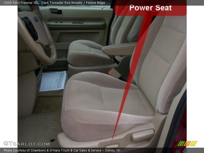 Dark Toreador Red Metallic / Pebble Beige 2005 Ford Freestar SEL