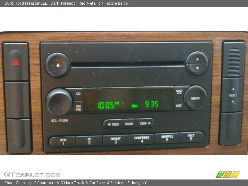 Controls of 2005 Freestar SEL