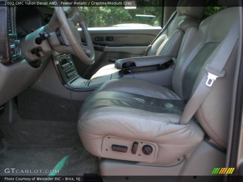 Pewter Metallic / Graphite/Medium Gray 2001 GMC Yukon Denali AWD