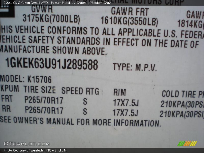 Pewter Metallic / Graphite/Medium Gray 2001 GMC Yukon Denali AWD