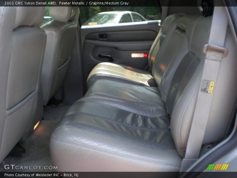 Pewter Metallic / Graphite/Medium Gray 2001 GMC Yukon Denali AWD