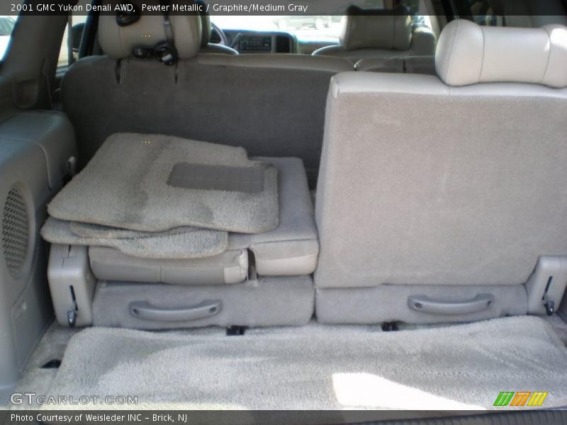 Pewter Metallic / Graphite/Medium Gray 2001 GMC Yukon Denali AWD