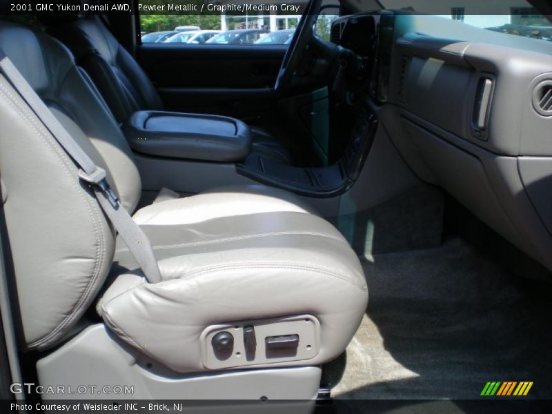 Pewter Metallic / Graphite/Medium Gray 2001 GMC Yukon Denali AWD