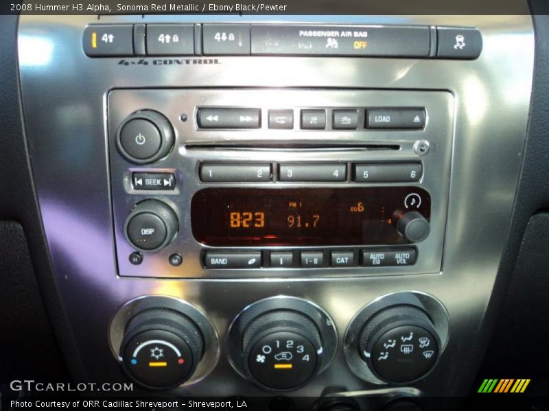 Controls of 2008 H3 Alpha