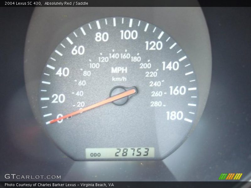 Absolutely Red / Saddle 2004 Lexus SC 430