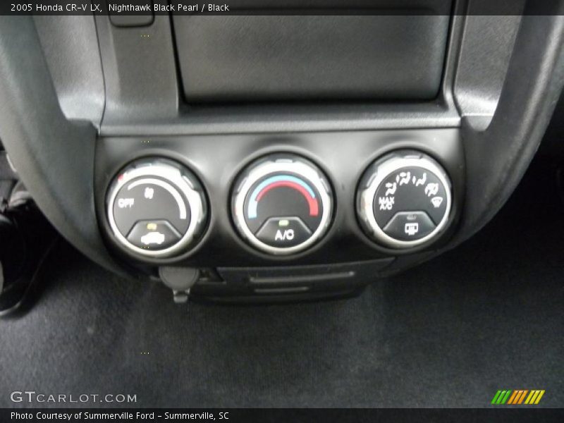 Controls of 2005 CR-V LX