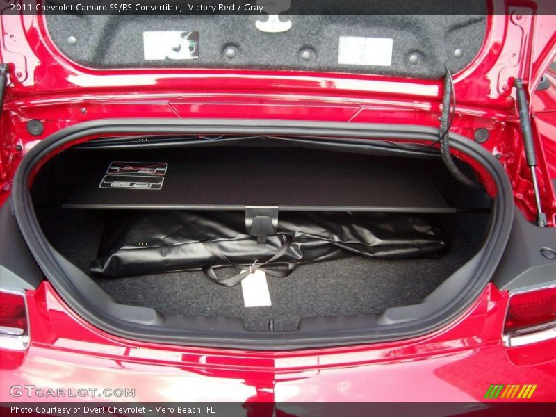  2011 Camaro SS/RS Convertible Trunk