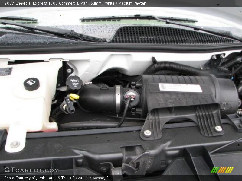 Summit White / Medium Pewter 2007 Chevrolet Express 1500 Commercial Van