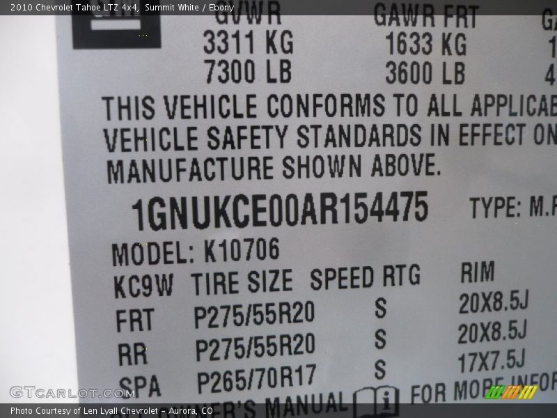 Summit White / Ebony 2010 Chevrolet Tahoe LTZ 4x4