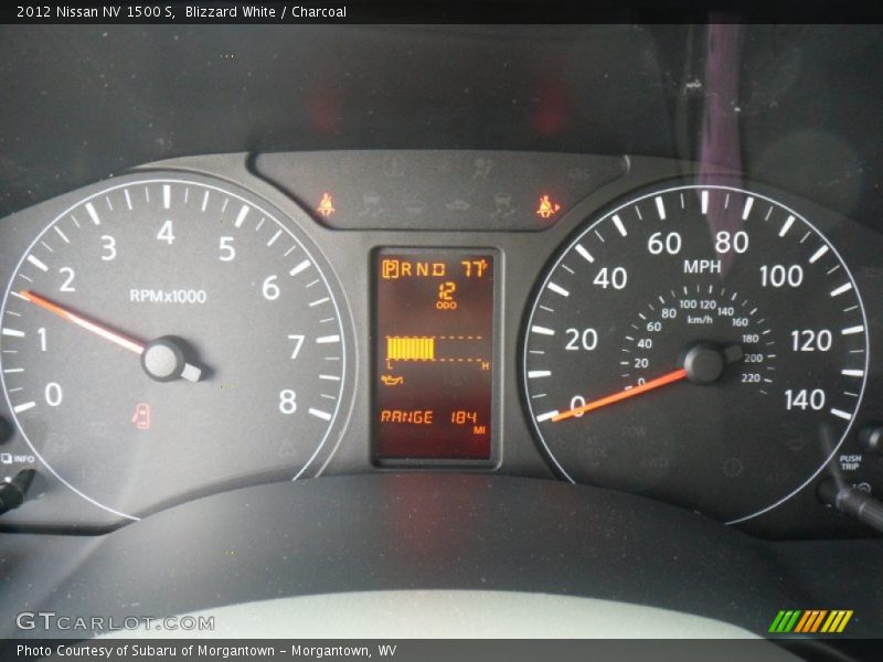  2012 NV 1500 S 1500 S Gauges