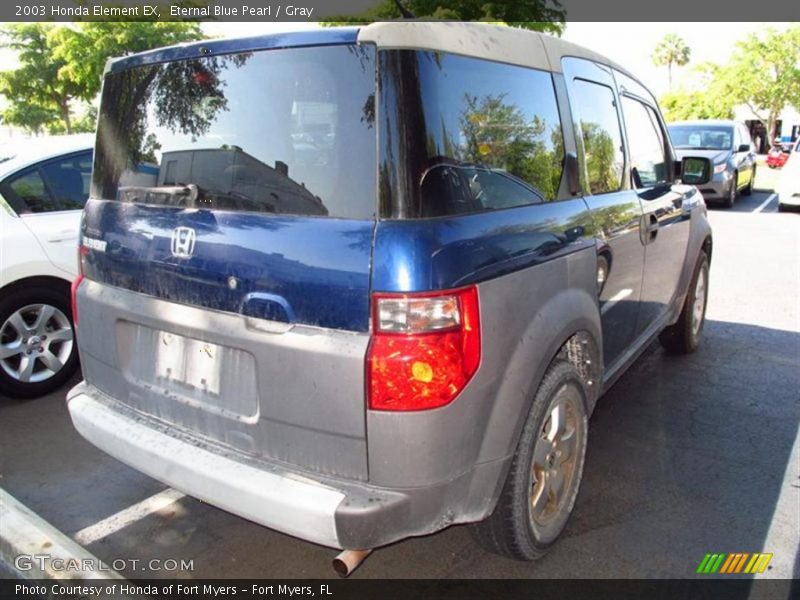 Eternal Blue Pearl / Gray 2003 Honda Element EX