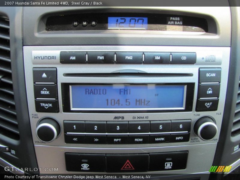 Steel Gray / Black 2007 Hyundai Santa Fe Limited 4WD