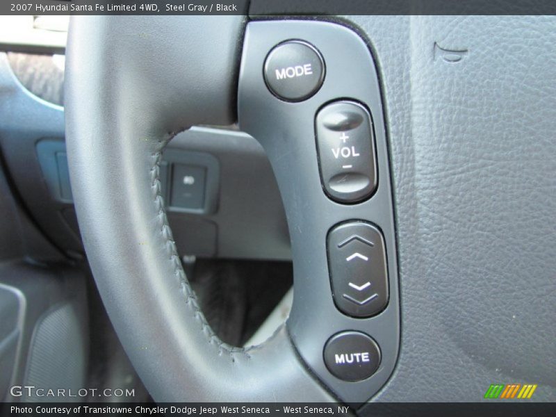 Steel Gray / Black 2007 Hyundai Santa Fe Limited 4WD