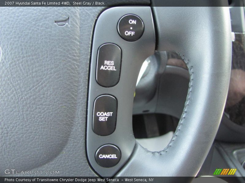 Steel Gray / Black 2007 Hyundai Santa Fe Limited 4WD