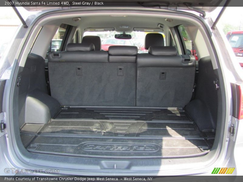 Steel Gray / Black 2007 Hyundai Santa Fe Limited 4WD