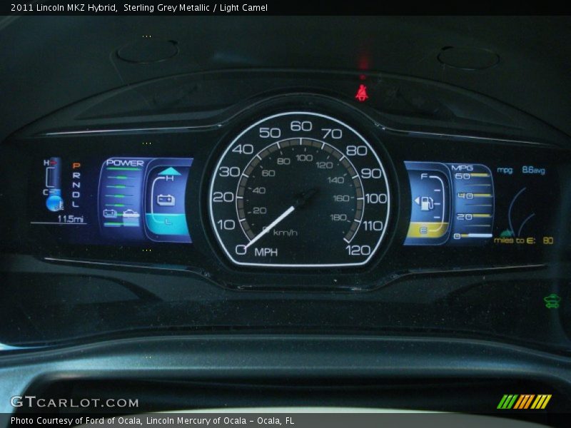  2011 MKZ Hybrid Hybrid Gauges