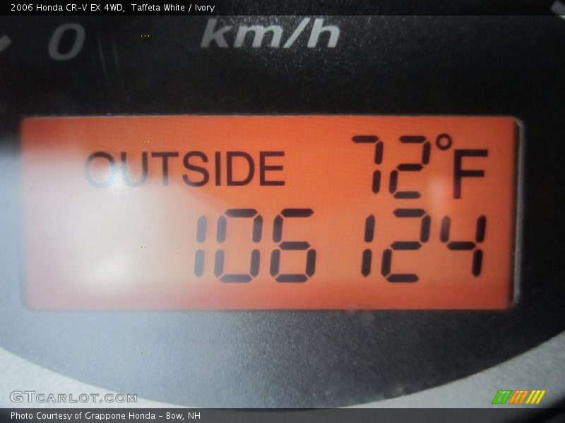 Taffeta White / Ivory 2006 Honda CR-V EX 4WD