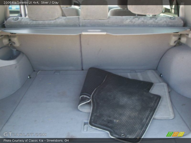 Silver / Gray 2006 Kia Sorento LX 4x4