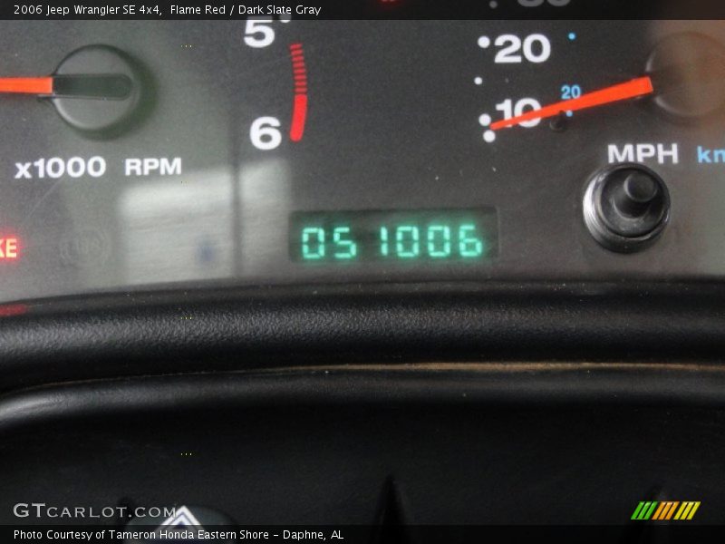 Flame Red / Dark Slate Gray 2006 Jeep Wrangler SE 4x4