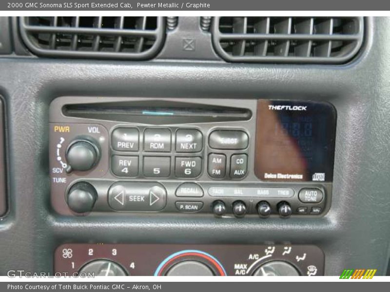 Pewter Metallic / Graphite 2000 GMC Sonoma SLS Sport Extended Cab
