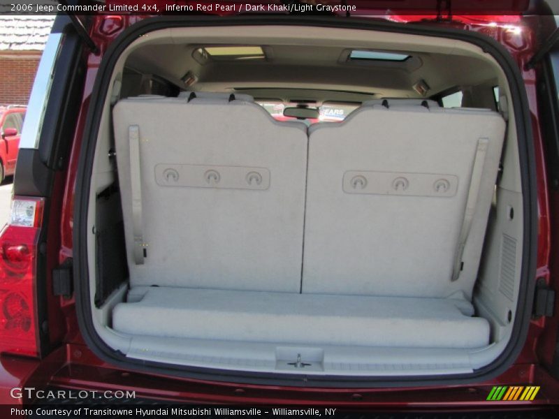 Inferno Red Pearl / Dark Khaki/Light Graystone 2006 Jeep Commander Limited 4x4