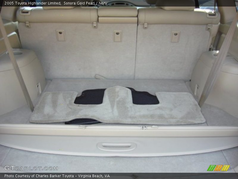 Sonora Gold Pearl / Ivory 2005 Toyota Highlander Limited