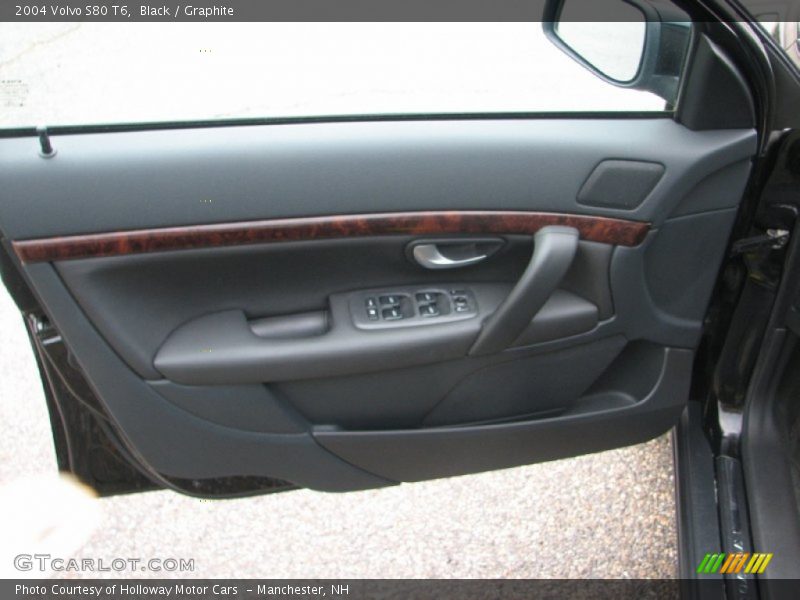 Door Panel of 2004 S80 T6
