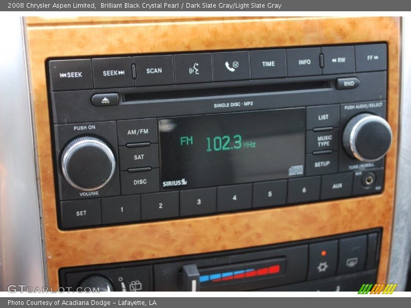 Controls of 2008 Aspen Limited