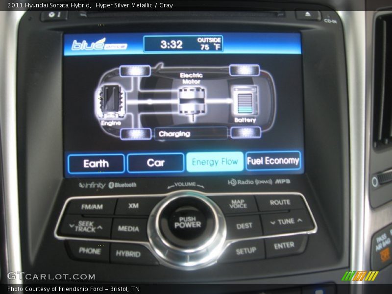 Controls of 2011 Sonata Hybrid